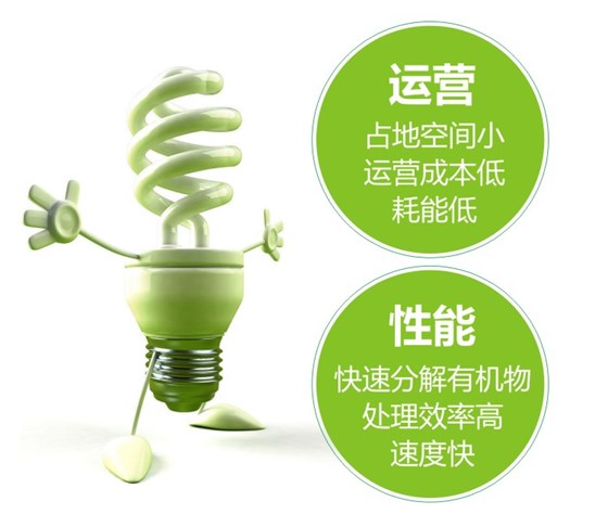 餐厨垃圾生化处理器产品性能