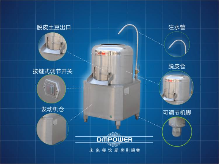 土豆脱皮机细节分解图