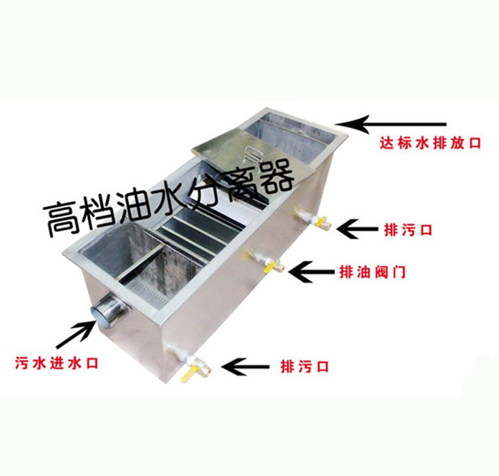 油水分离器结构图