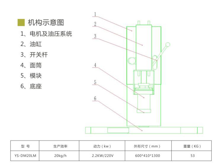 拉面机结构原理