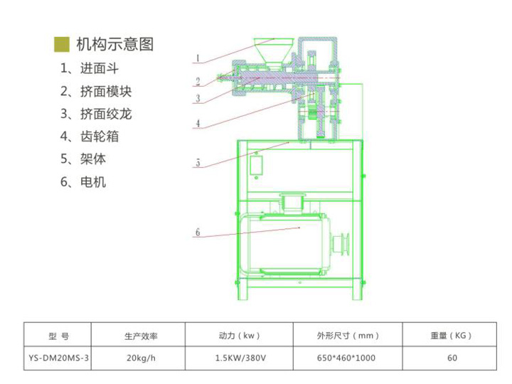 麻食机构造结构分解图