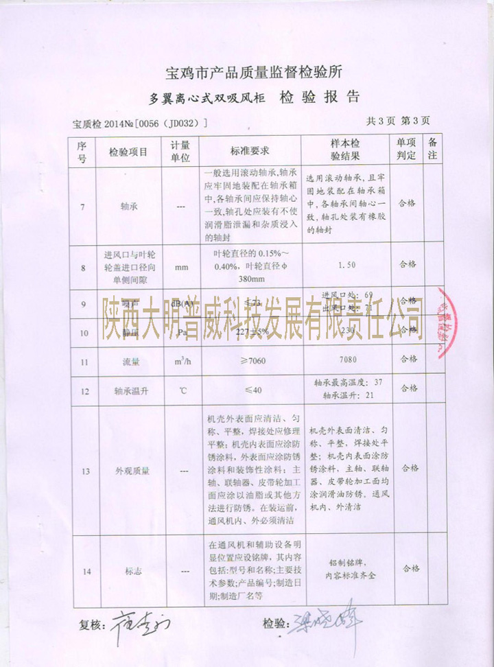 吸风柜检验报告第三页