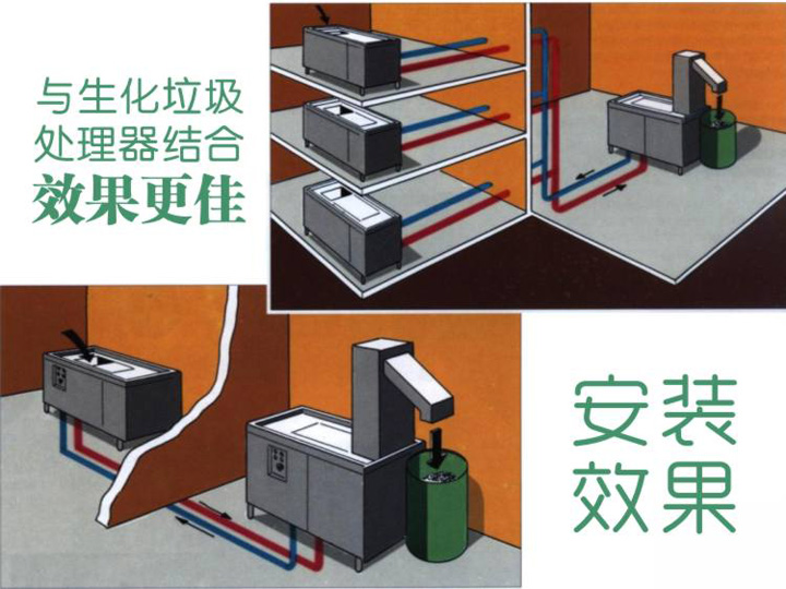 餐厨垃圾处理器安装示意图