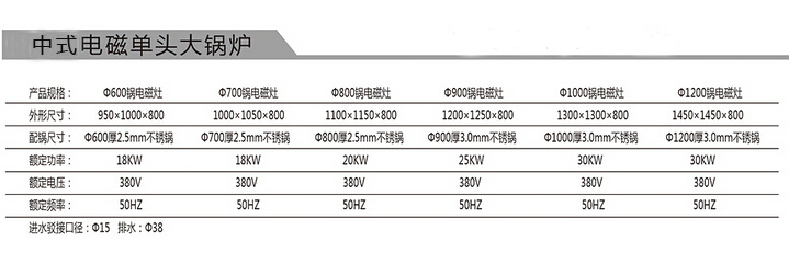 中式单眼大锅灶参数