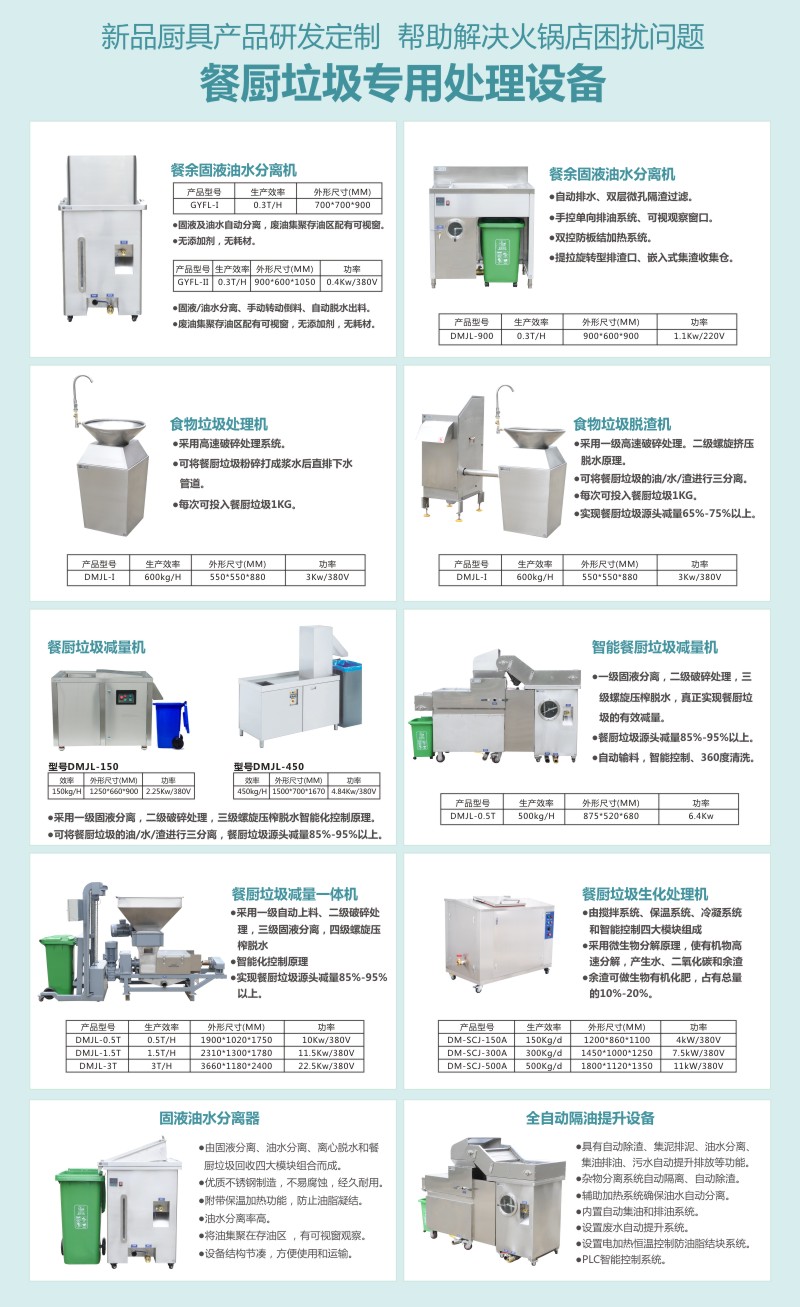 商用厨房设备